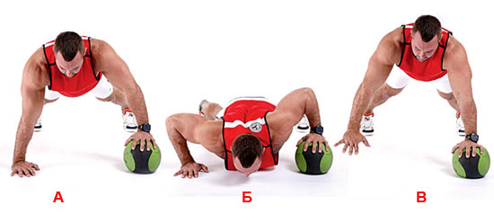 Performing a circular plank with a medicine ball
