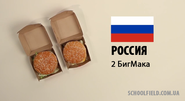 росс