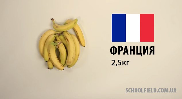 Франция