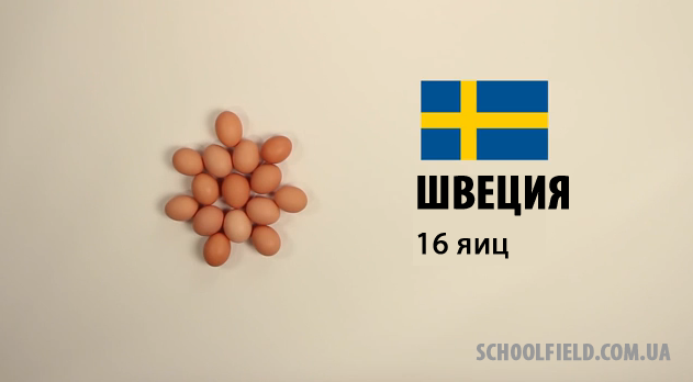 швеция