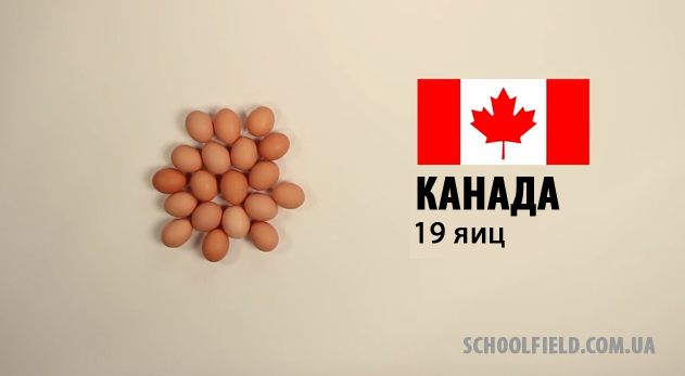 Канада
