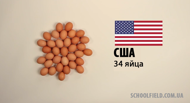 штатыы