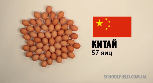 Китайц