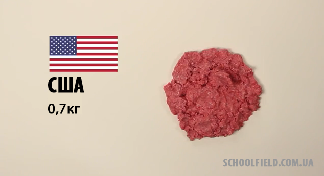 сша